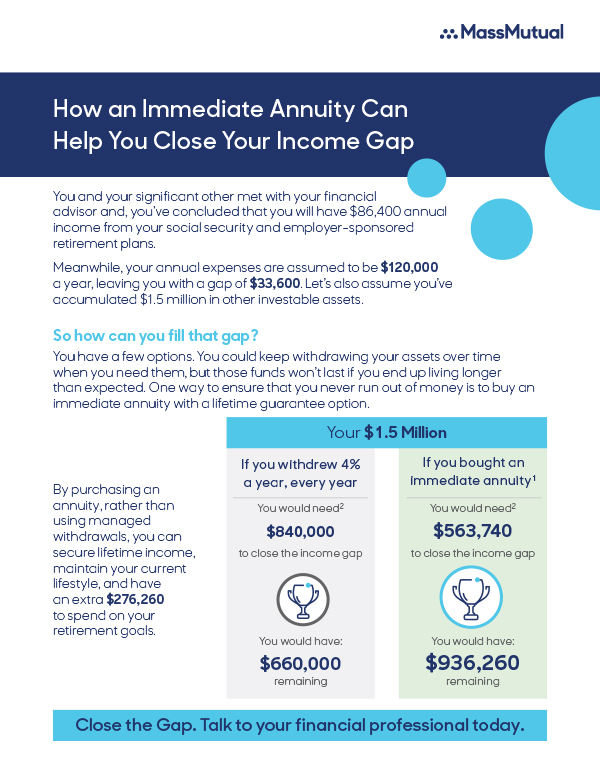 How an Immediate Annuity Can Help You Close Your Income Gap