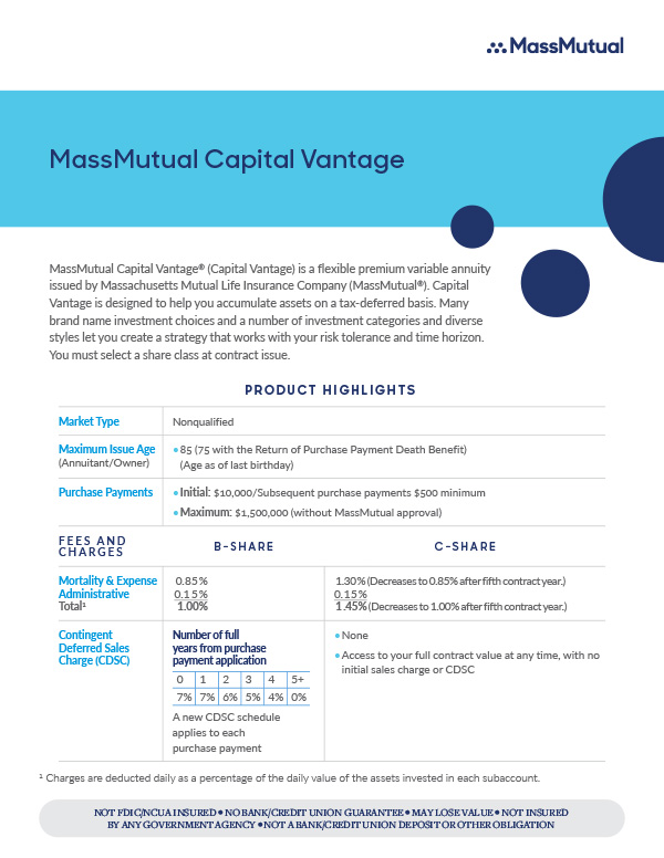 Capital Vantage Product Snapshot