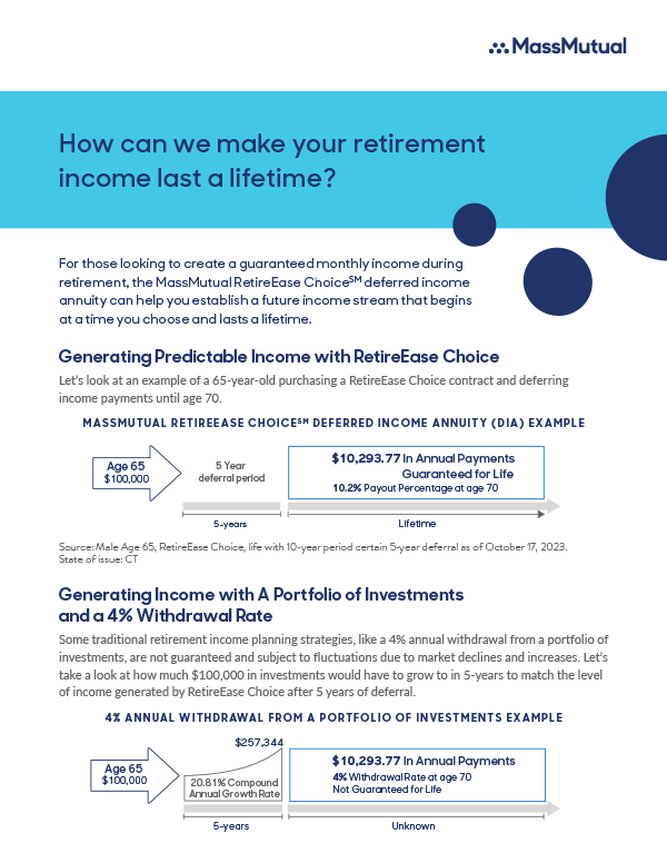 How can we make your retirement income last a lifetime?