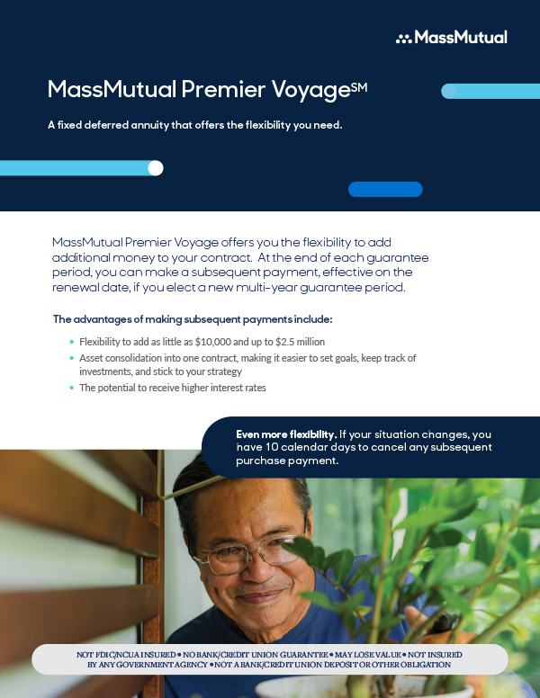 Variable Annuities