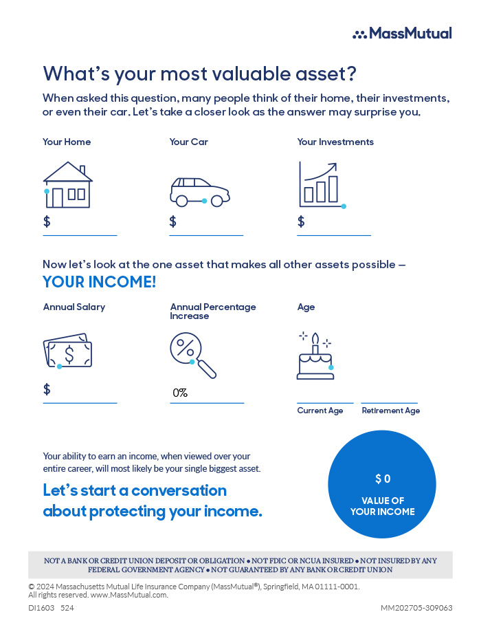 What’s Your Most Valuable Asset?