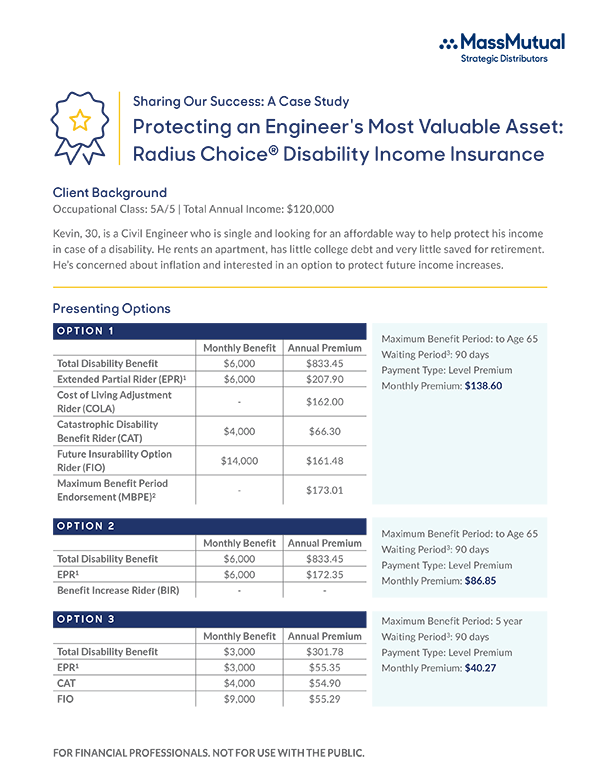 Do you know the odds