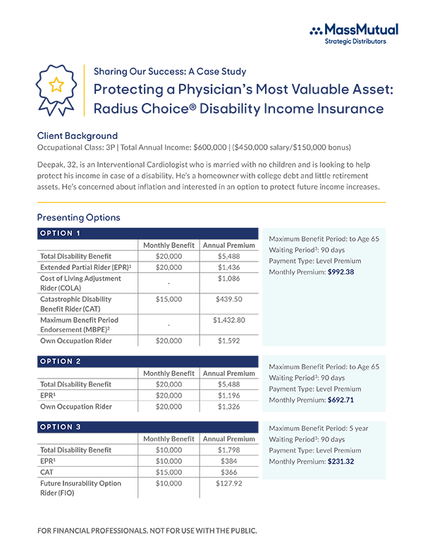 Student Loan Realities