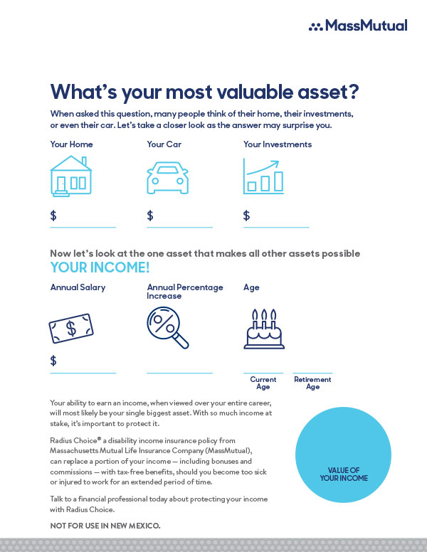 What's Your Most Valuable Asset?