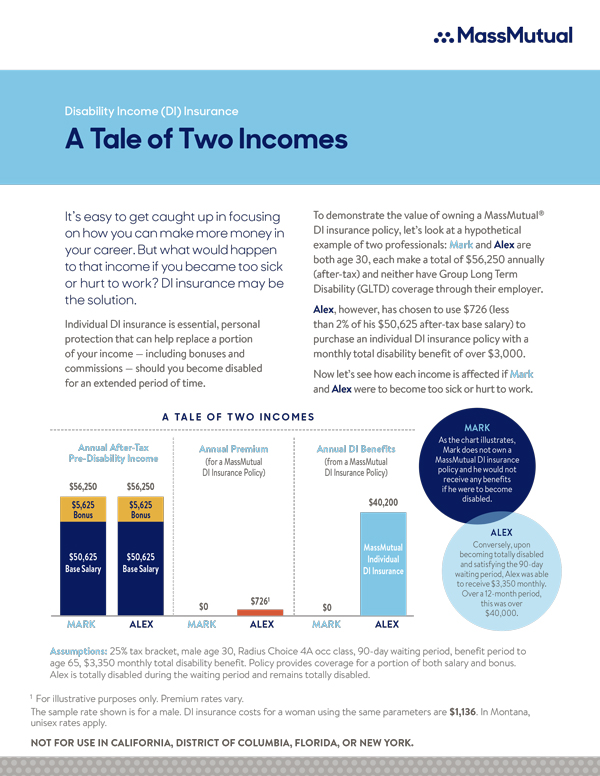 Tale of two incomes